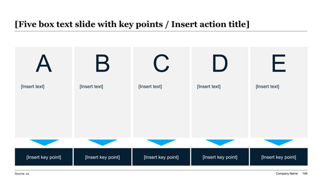 Low-code no-code strategy slide with five process-flow matrix columns, lettered headers, blue arrows, and governance decision cards for platform adoption.