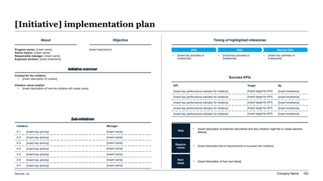 Wildfire risk mitigation implementation charter slide with dual-panel dashboard, initiative tables, KPI metrics, and risk register blocks.