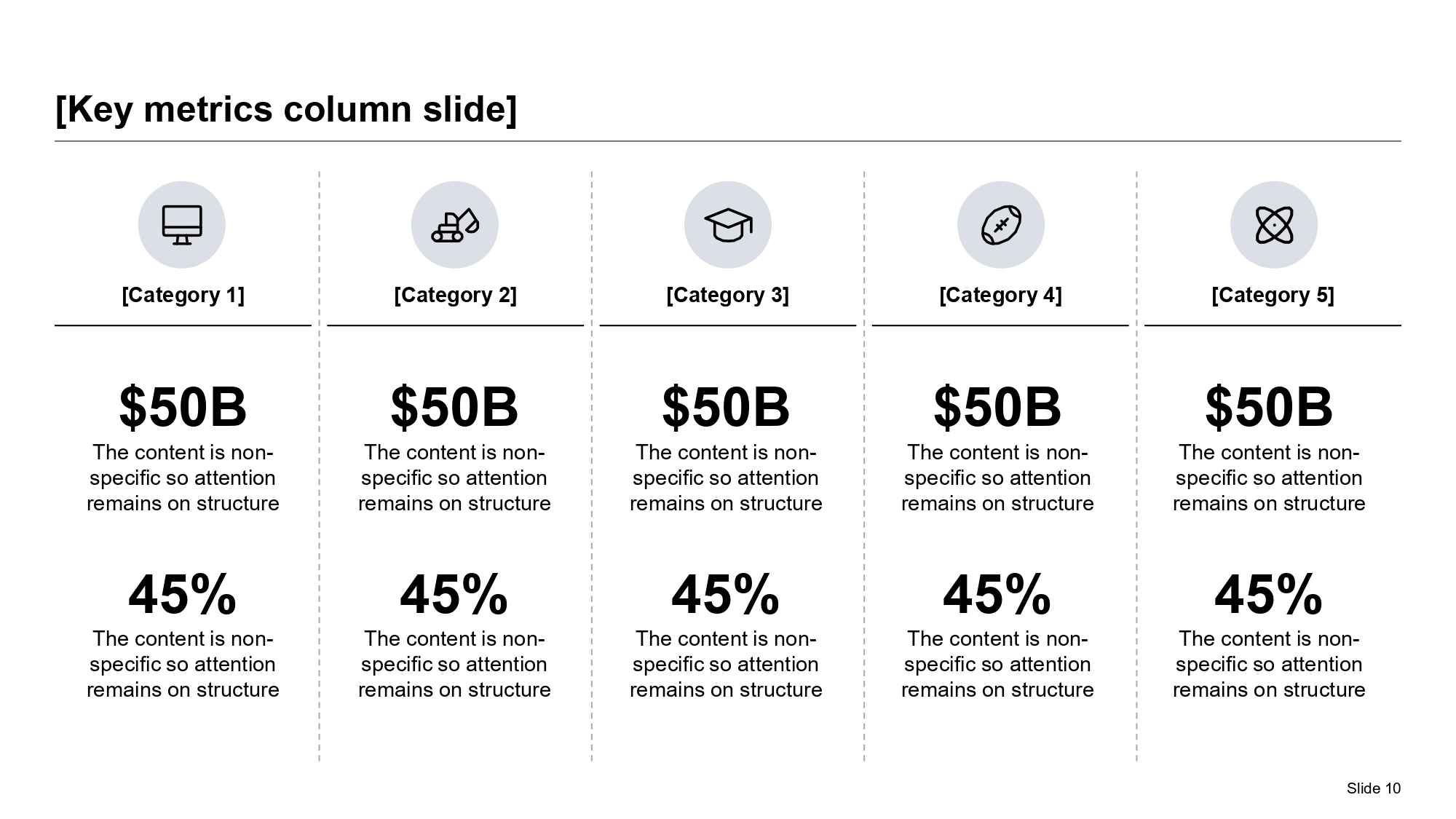 Five-column executive KPI dashboard slide with circular icons, large performance metrics, and compact commentary lanes for talent calibration.