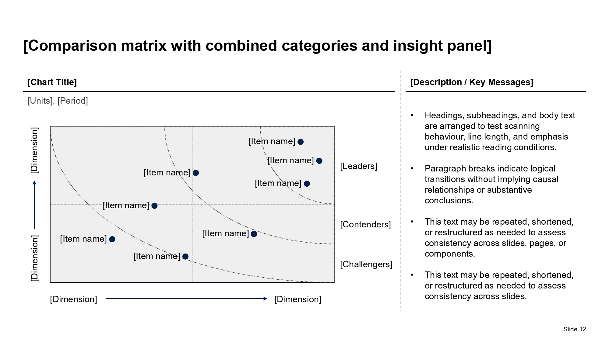 A professional McKinsey-style quadrant matrix slide showcasing competitive positions along curved arcs, with bulleted strategic analysis.