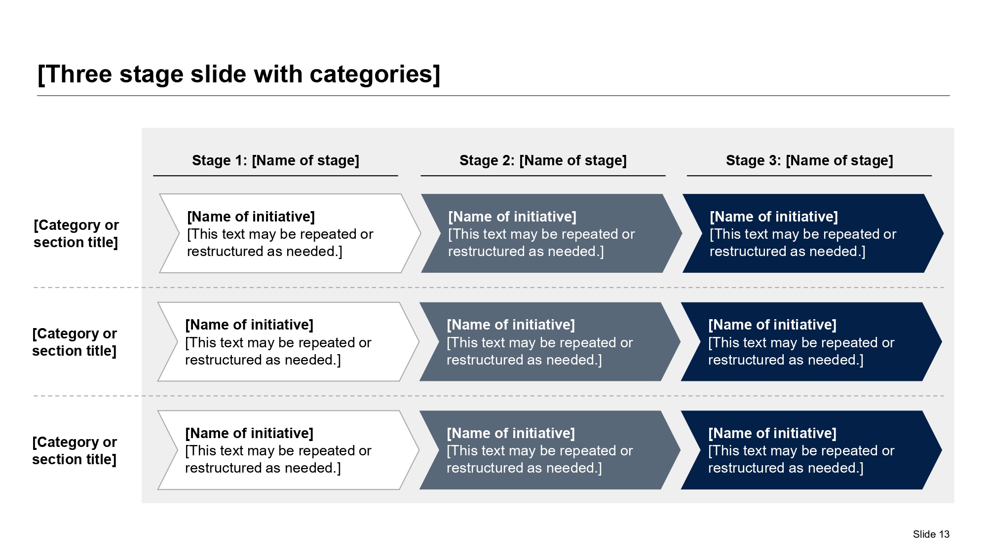 Sustainable aviation fuel roadmap slide with three-stage chevron process flow across workstreams for supply, policy, and rollout.