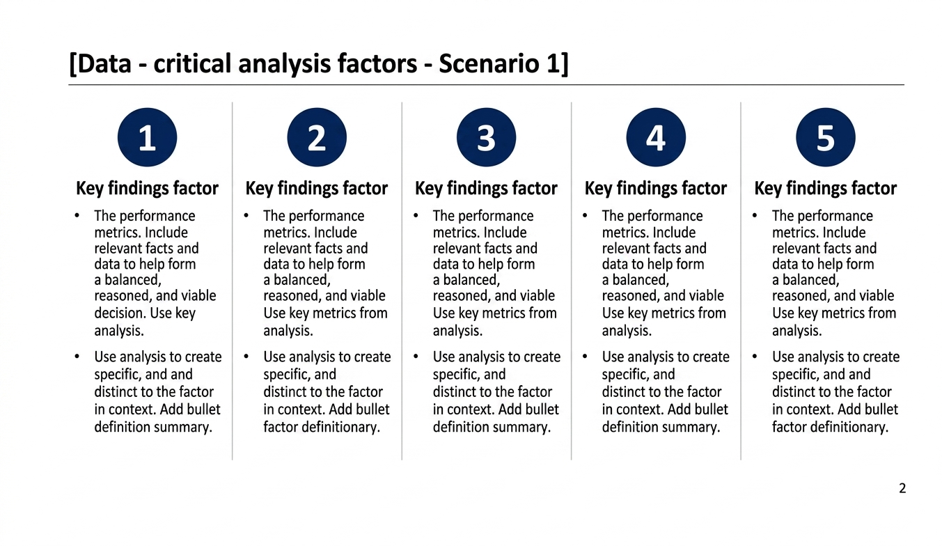 Channel partner enablement slide with five numbered columns for critical analysis factors, sales play readiness, and partner KPIs