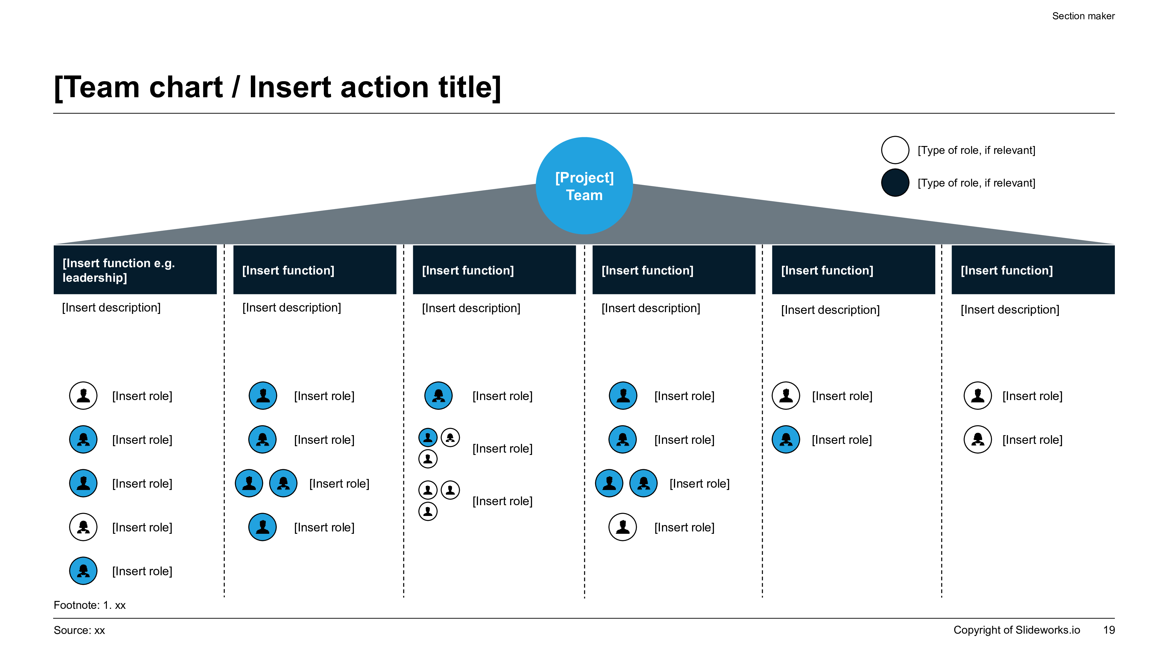 Executive customer journey map slide with lifecycle stages across the top, channel touchpoints beneath, and pain-point callouts with KPI markers.